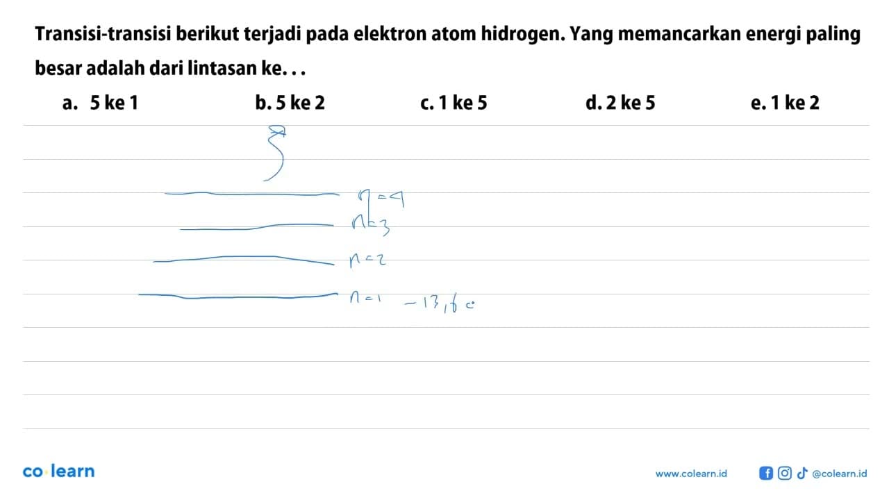 Transisi-transisi berikut terjadi pada elektron atom