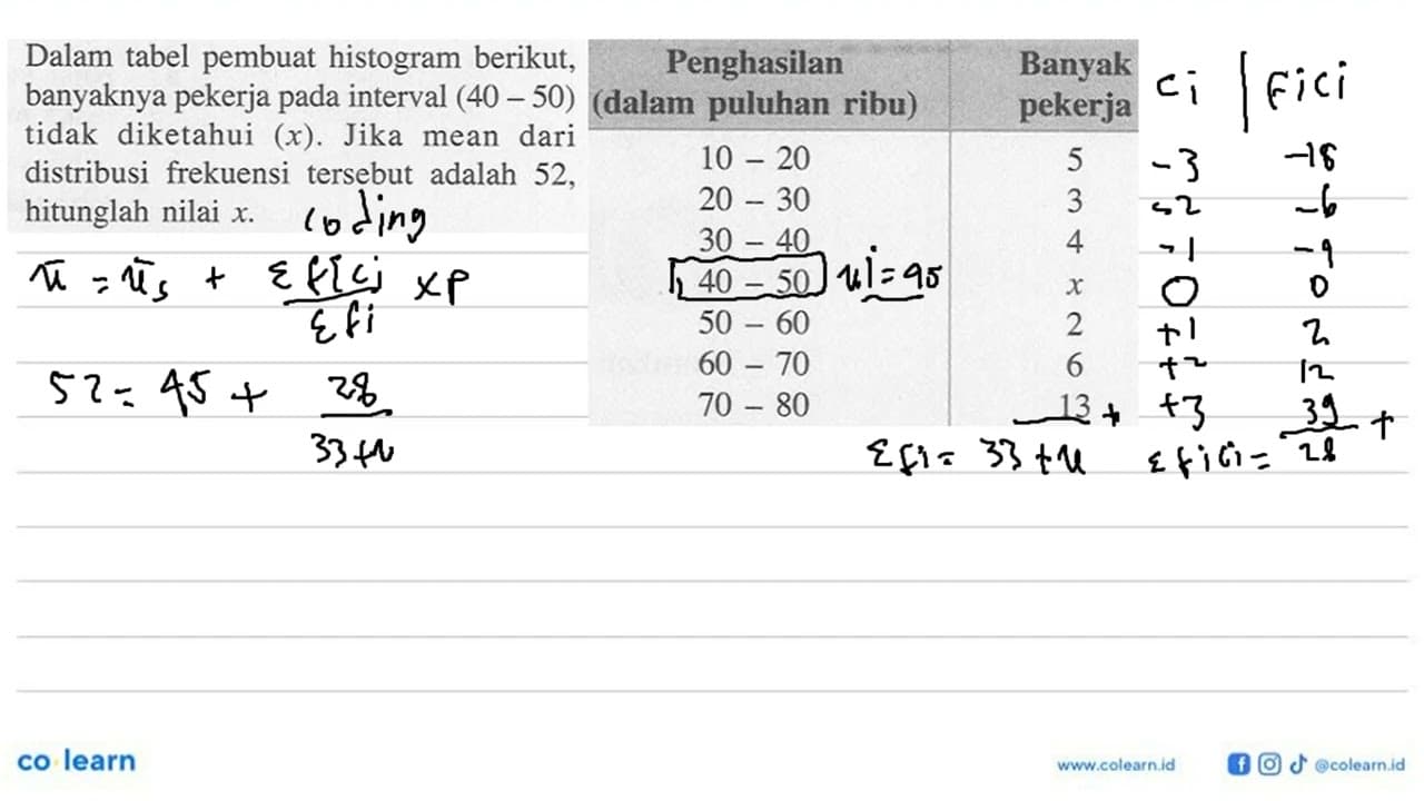 Dalam tabel pembuat histogram berikut, banyaknya pekerja