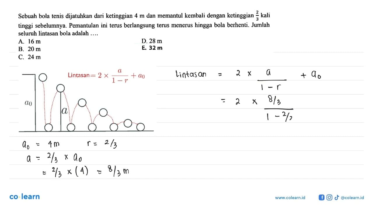 Sebuah bola tenis dijatuhkan dari ketinggian 4 m dan