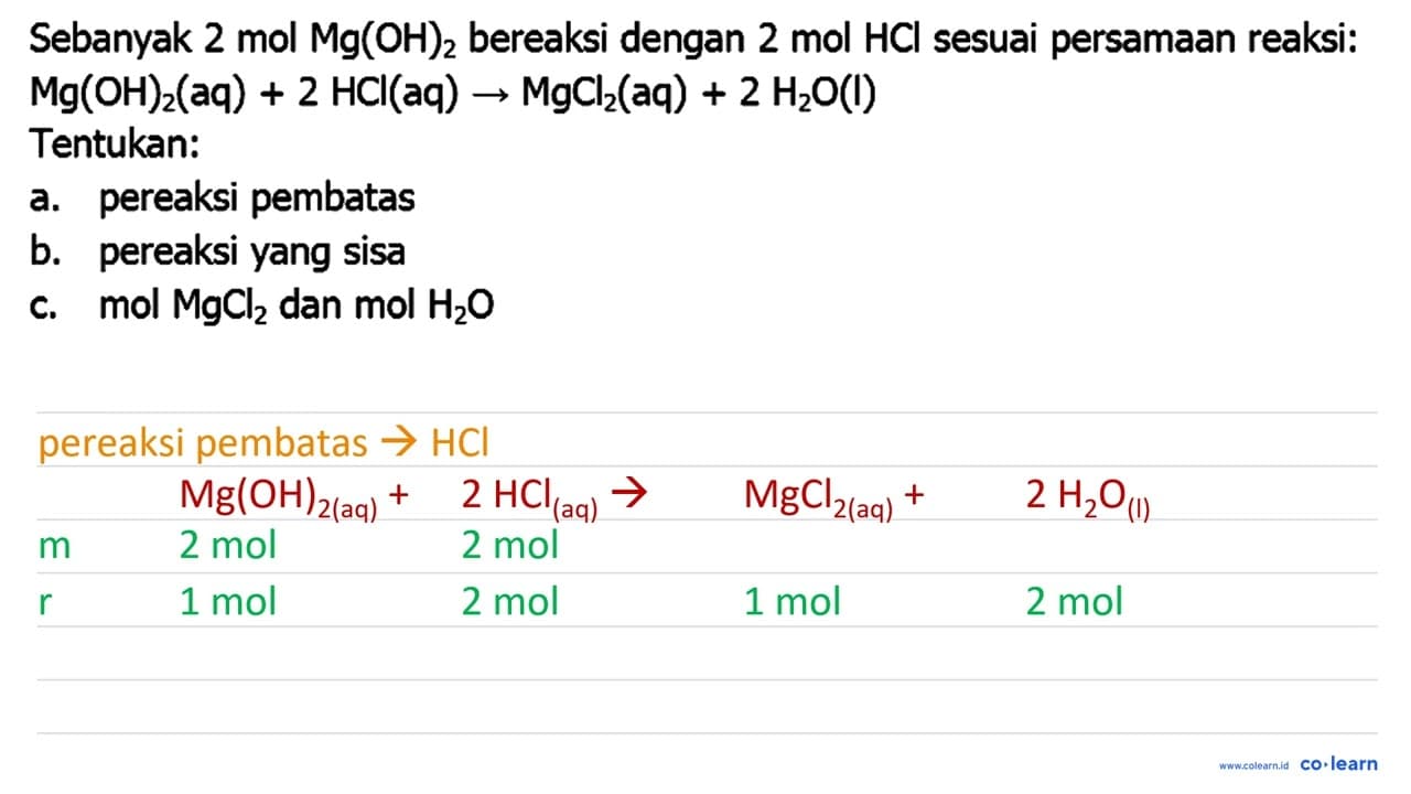 Sebanyak 2 mol Mg(OH)_(2) bereaksi dengan 2 mol HCl sesuai