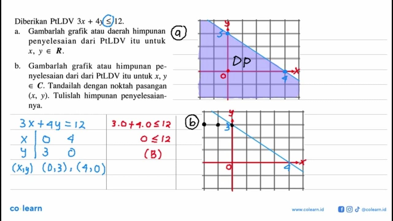 Diberikan PtLDV 3x+4y<12. a. Gambarlah grafik atau daerah