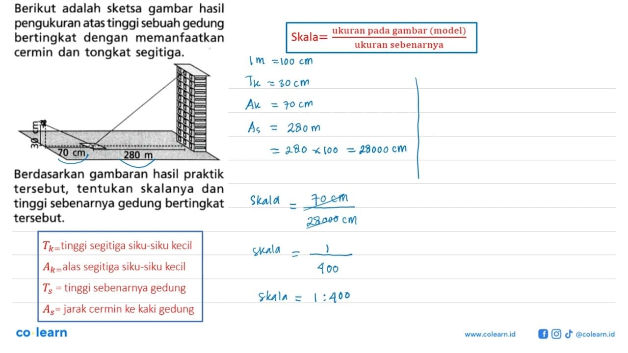 Berikut adalah sketsa gambar hasil pengukuran atas tinggi