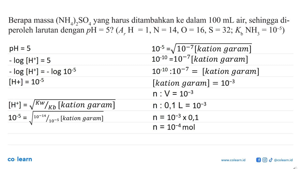 Berapa massa (NH4)2SO4 yang harus ditambahkan ke dalam 100