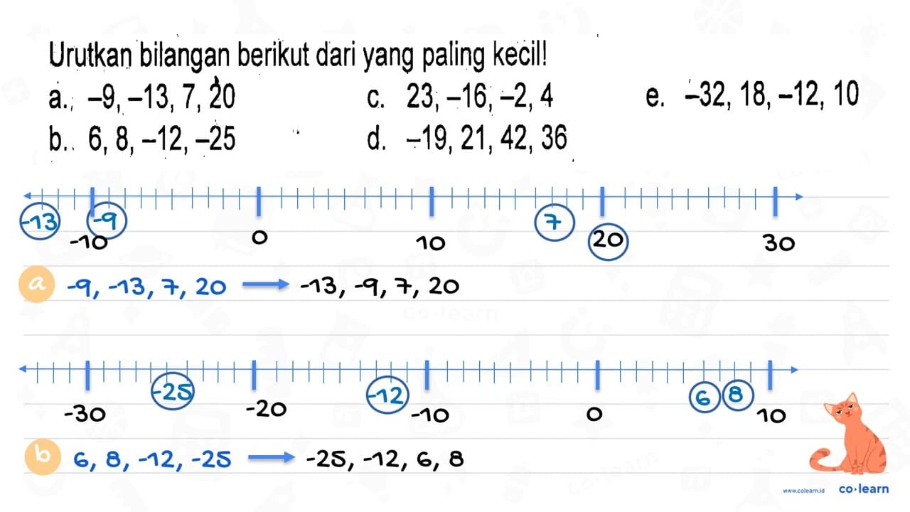 Ururtkan bilangan berikut dari yang paling kecil ! a. -9,