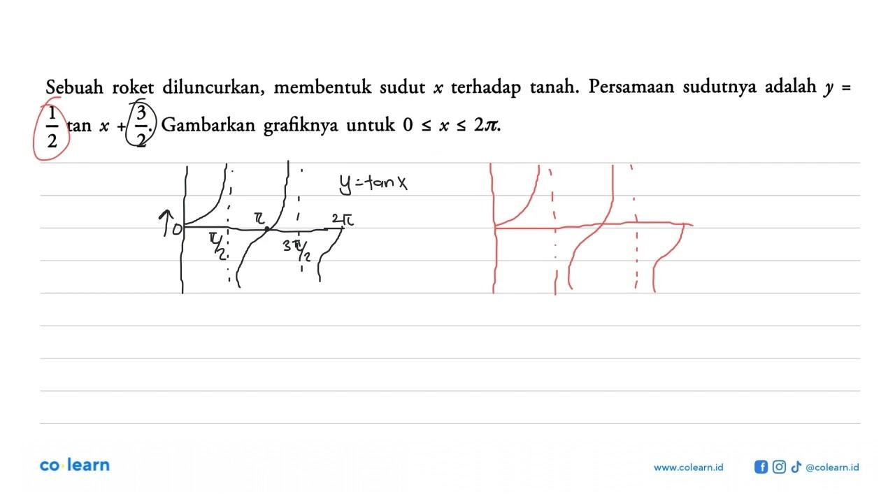 Sebuah roket diluncurkan, membentuk sudut x terhadap tanah.