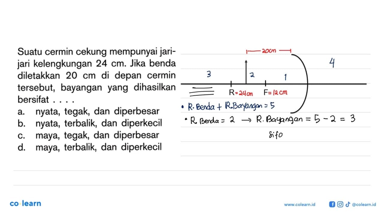 Suatu cermin cekung mempunyai jarijari kelengkungan 24 cm.