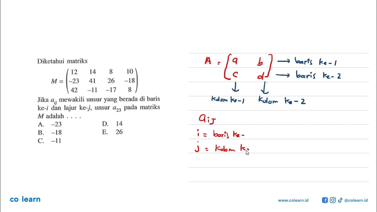 Diketahui matriks M = (12 14 8 10 -23 41 26 -18 42 -11 -17