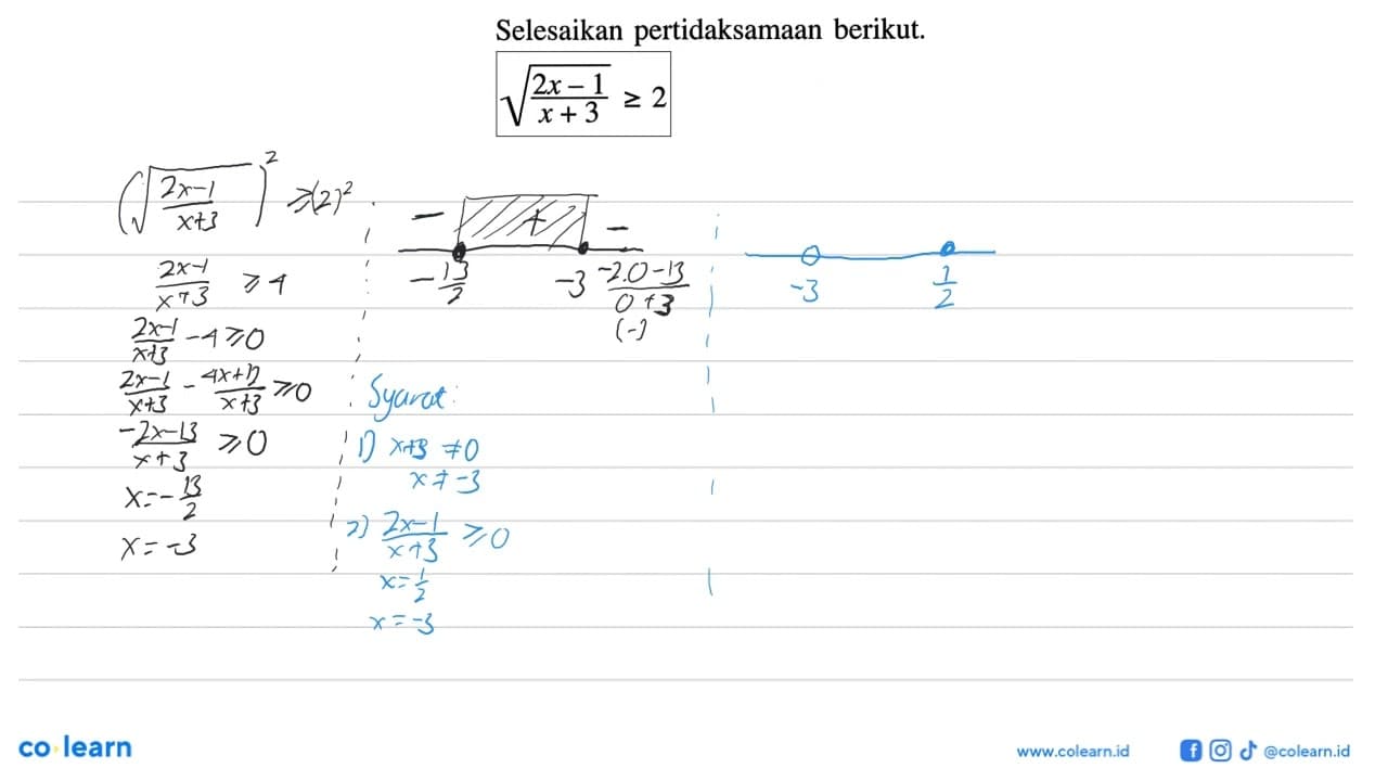 Selesaikan pertidaksamaan berikut. akar((2x-1)/(x+3))>=2