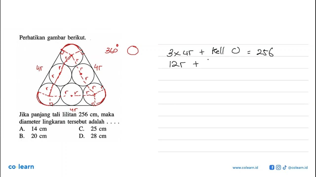Perhatikan gambar berikut. Jika panjang tali lilitan 256 cm
