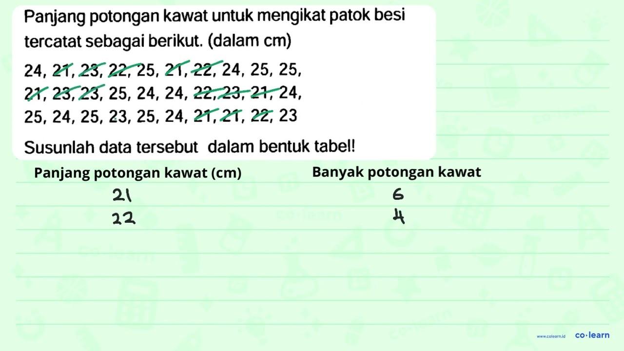 Panjang potongan kawat untuk mengikat patok besi tercatat