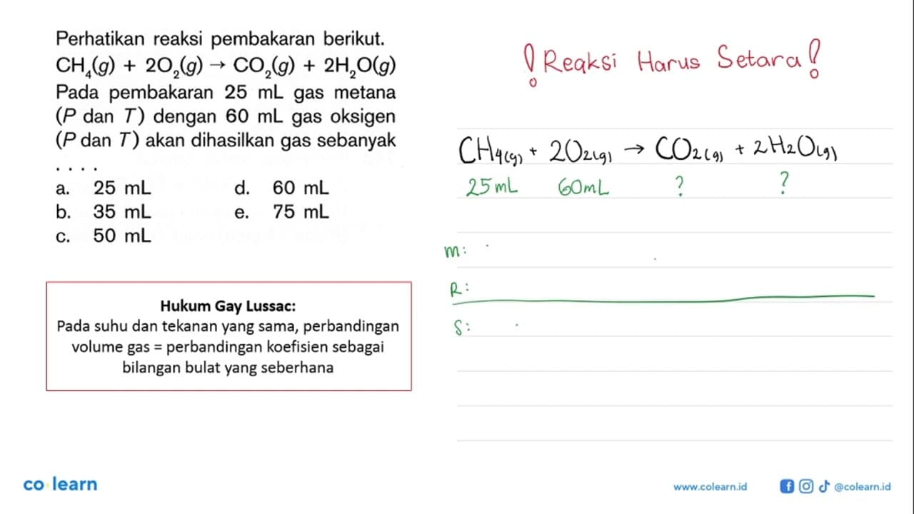 Perhatikan reaksi pembakaran berikut.