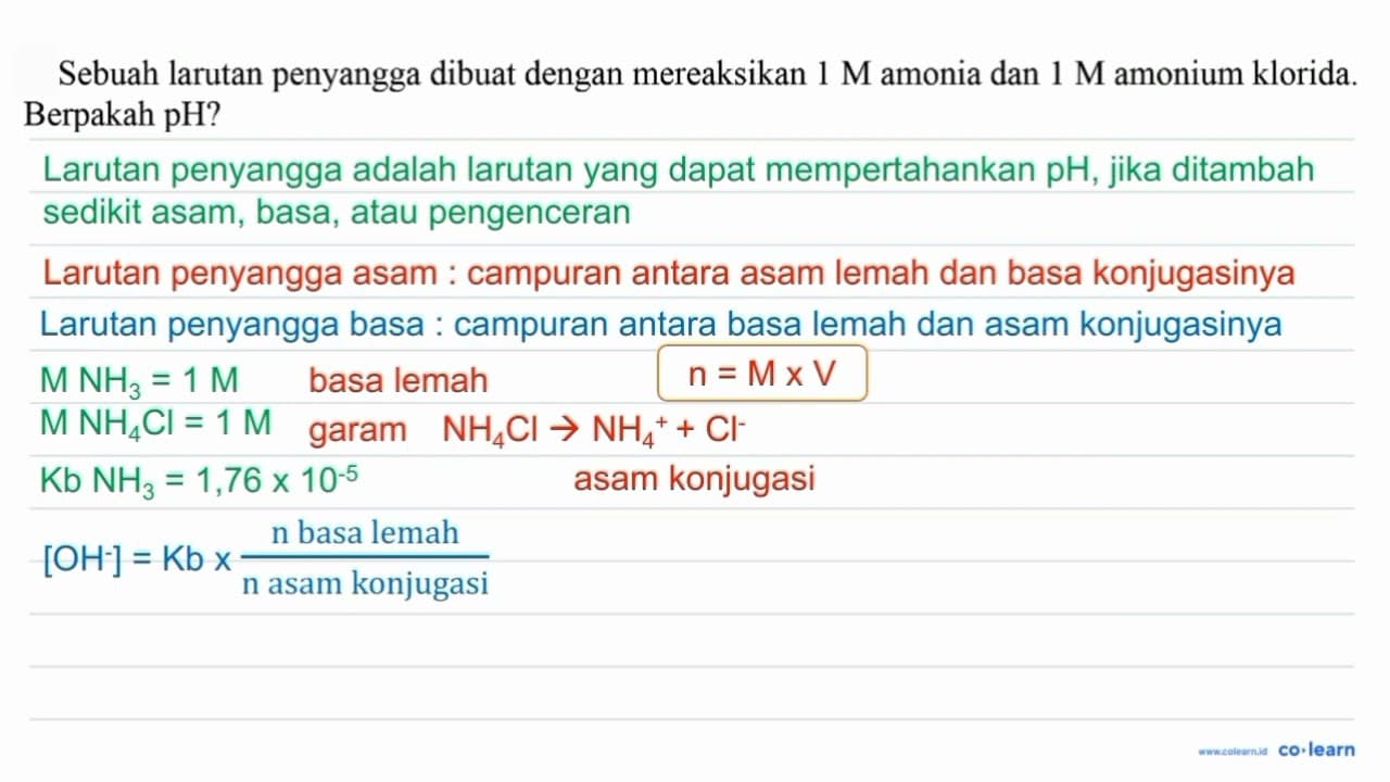 Sebuah larutan penyangga dibuat dengan mereaksikan 1 M