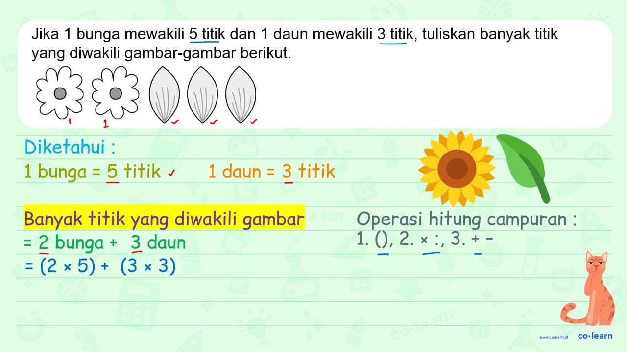 Jika 1 bunga mewakili 5 titik dan 1 daun mewakili 3 titik,