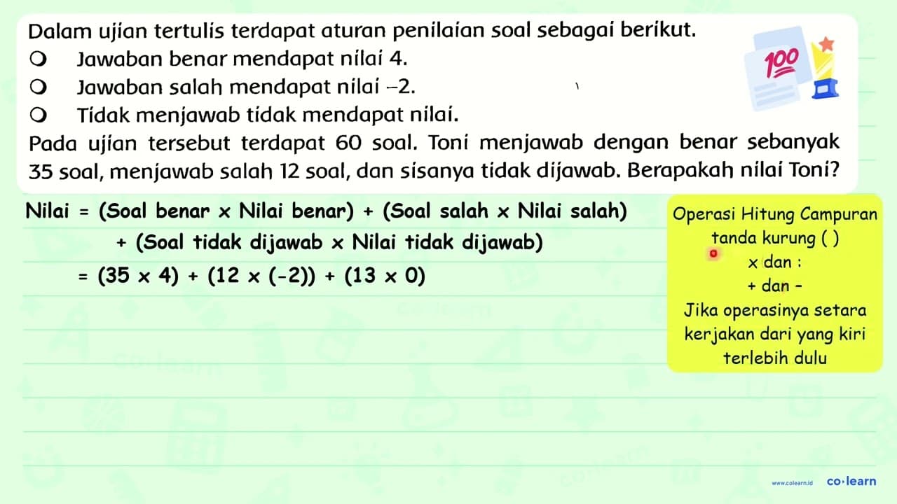 Dalam ujian tertulis terdapat aturan penilaian soal sebagai