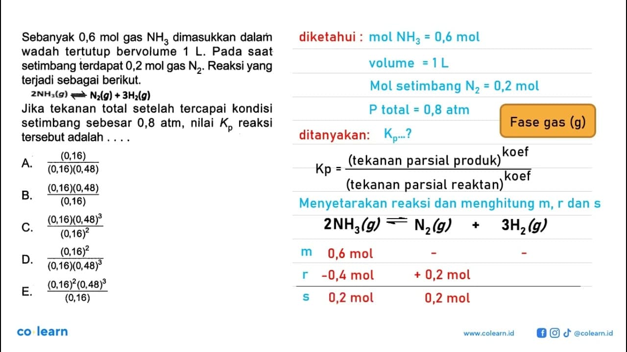 Sebanyak 0,6 mol gas NH3 dimasukkan dalam wadah tertutup