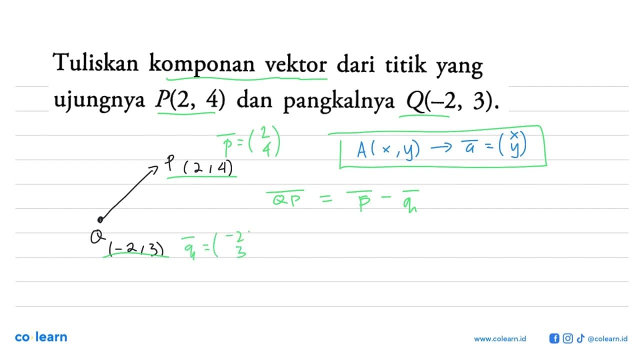 Tuliskan komponan vektor dari titik yang ujungnya P(2, 4)