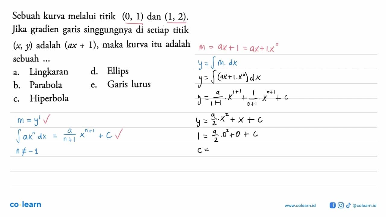 Sebuah kurva melalui titik (0,1) dan (1,2). Jika gradien