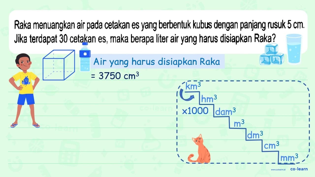 Raka menuangkan air pada cetakan es yang berbentuk kubus