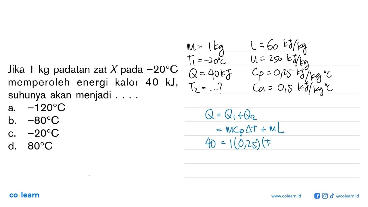 Jika 1 kg padatan zat X pada -20 C memperoleh energi kalor