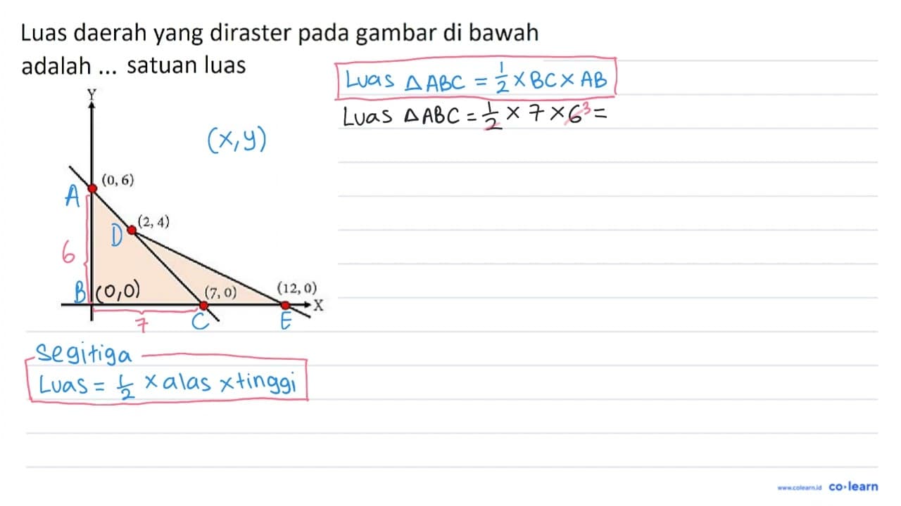 Luas daerah yang diraster pada gambar di bawah adalah ...