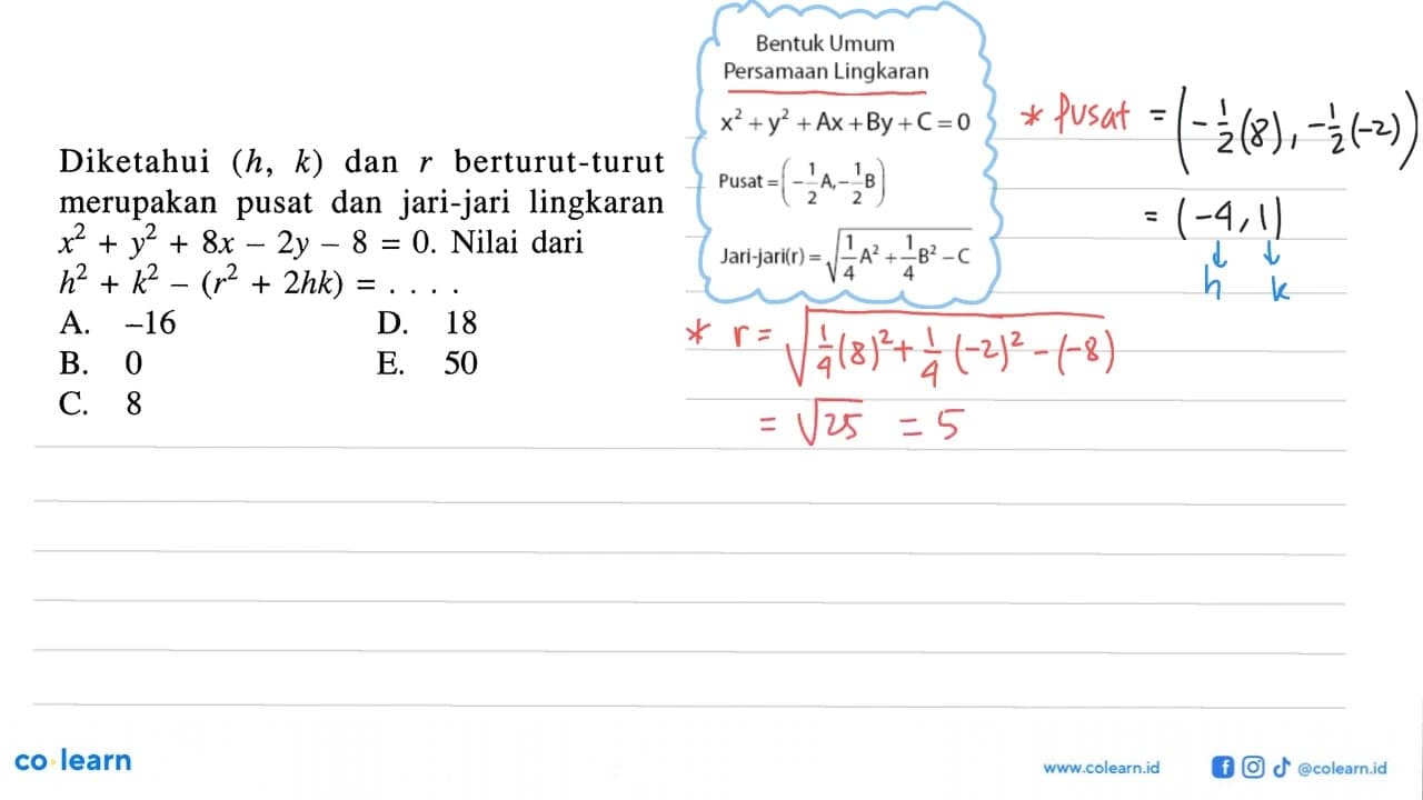 Diketahui (h, k) dan r berturut-turut merupakan pusat dan