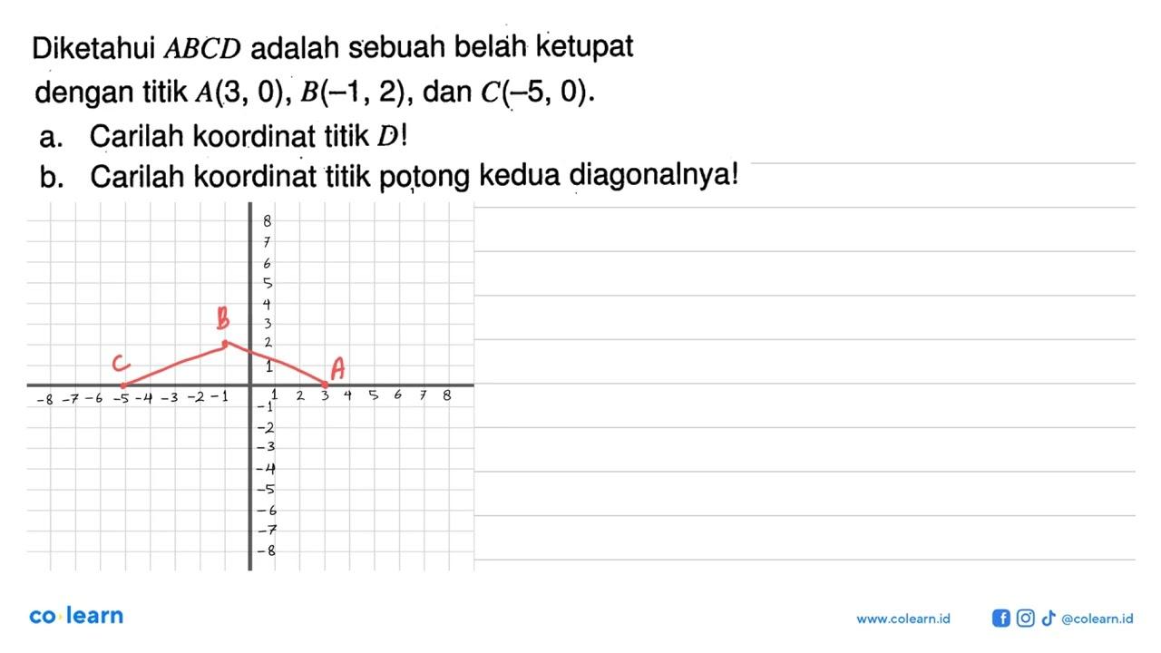 Diketahui ABCD adalah sebuah belah ketupat dengan titik