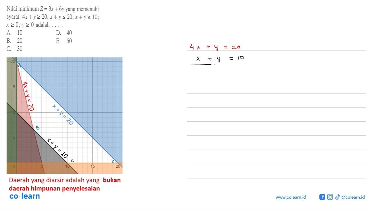 Nilai minimum Z=3x+6y yang memenuhi syarat: 4x+y>=20;