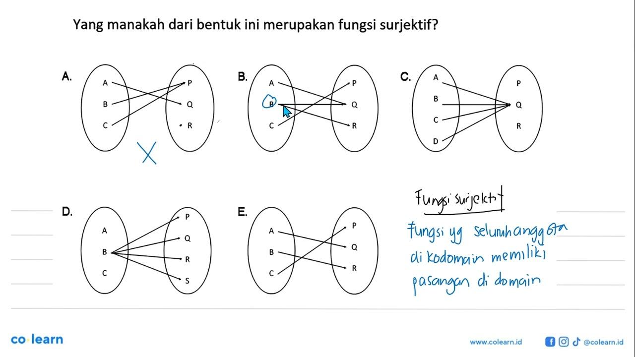 Yang manakah dari bentuk ini merupakan fungsi surjektif? A.