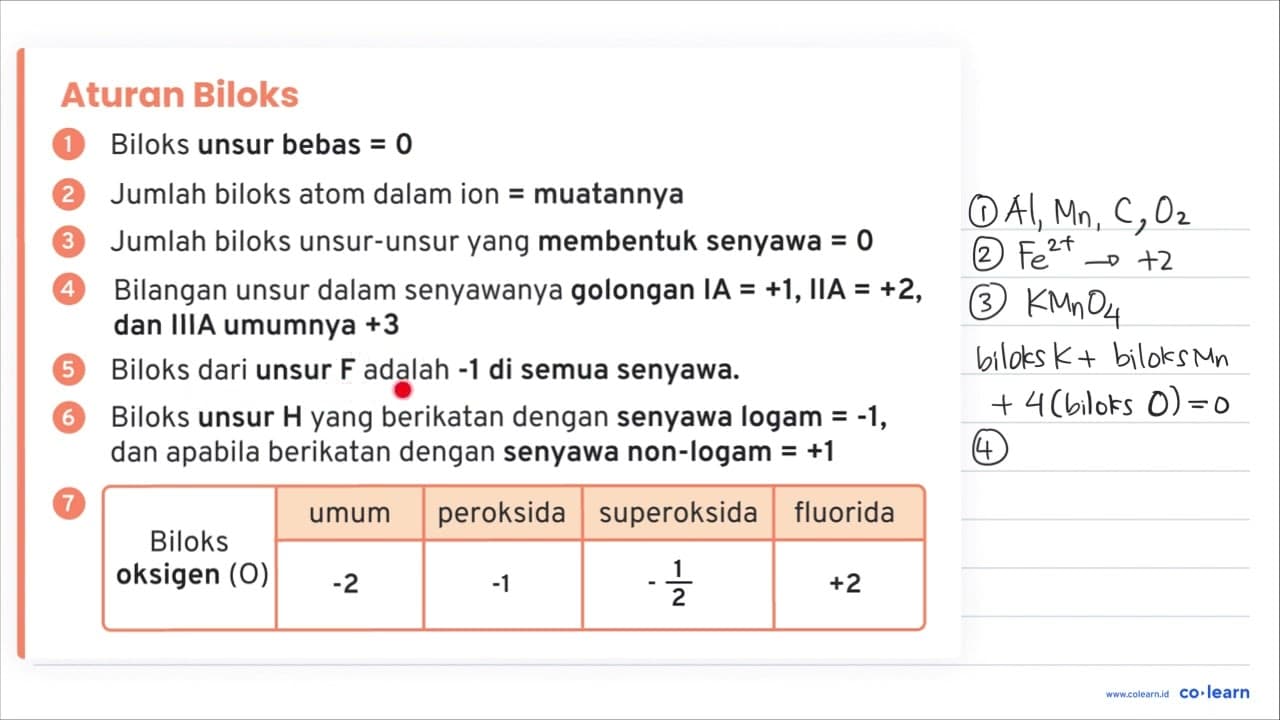 Tentukan reduktor dan oksidator dari reaksi berikut! a. 2Al