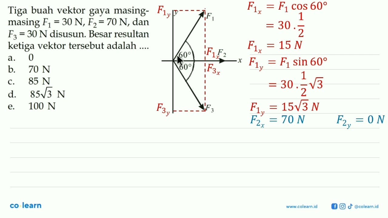 Tiga buah vektor gaya masing-masing F1 = 30 N, F2 = 70 N,