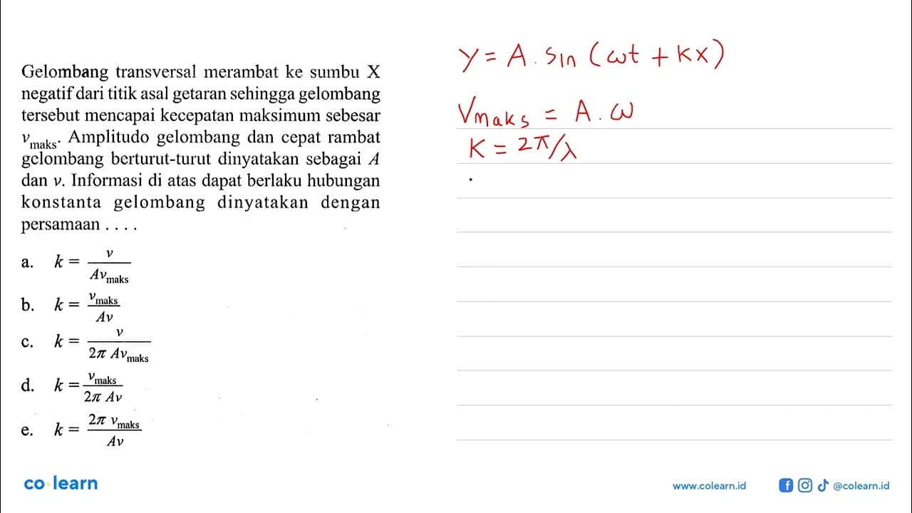 Gelombang transversal merambat ke sumbu X negatif dari