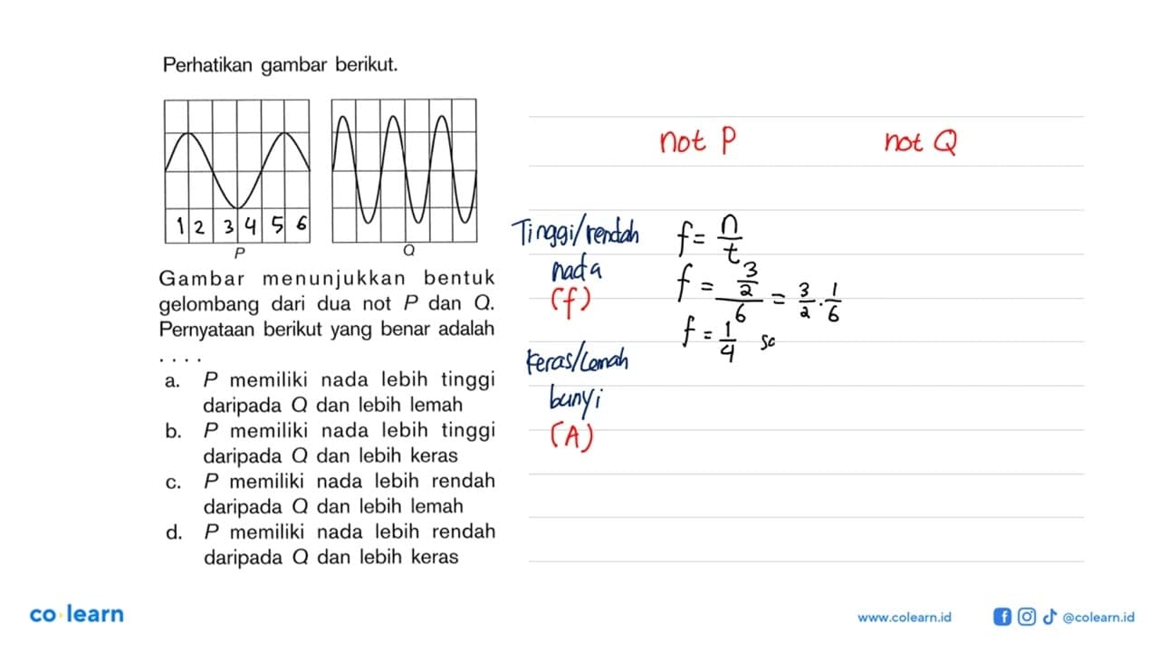 Perhatikan gambar berikut.Gambar menunjukkan bentuk