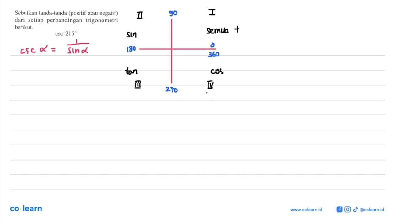 Sebutkan tanda-tanda (positif atau negatif) dari setiap