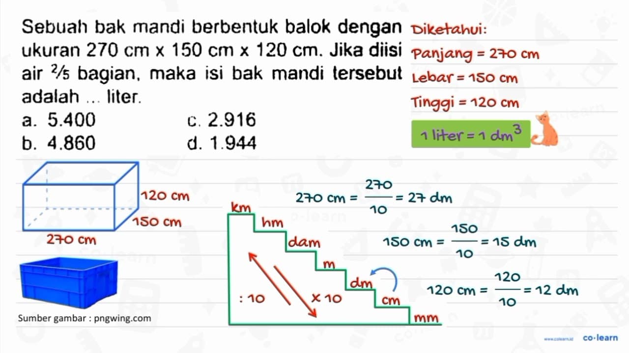 Sebuah bak mandi berbentuk balok dengan ukuran 270 cm x 150