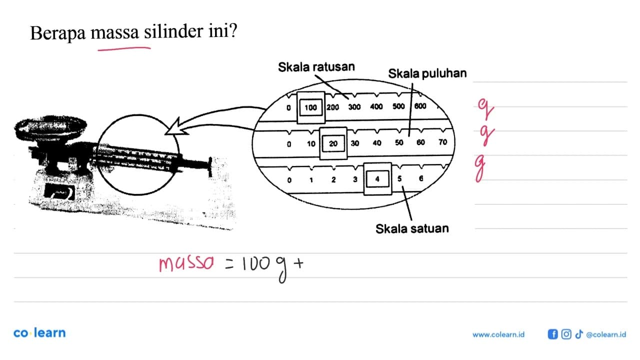 Berapa massa silinder ini? Skala ratusan 100 200 300 400