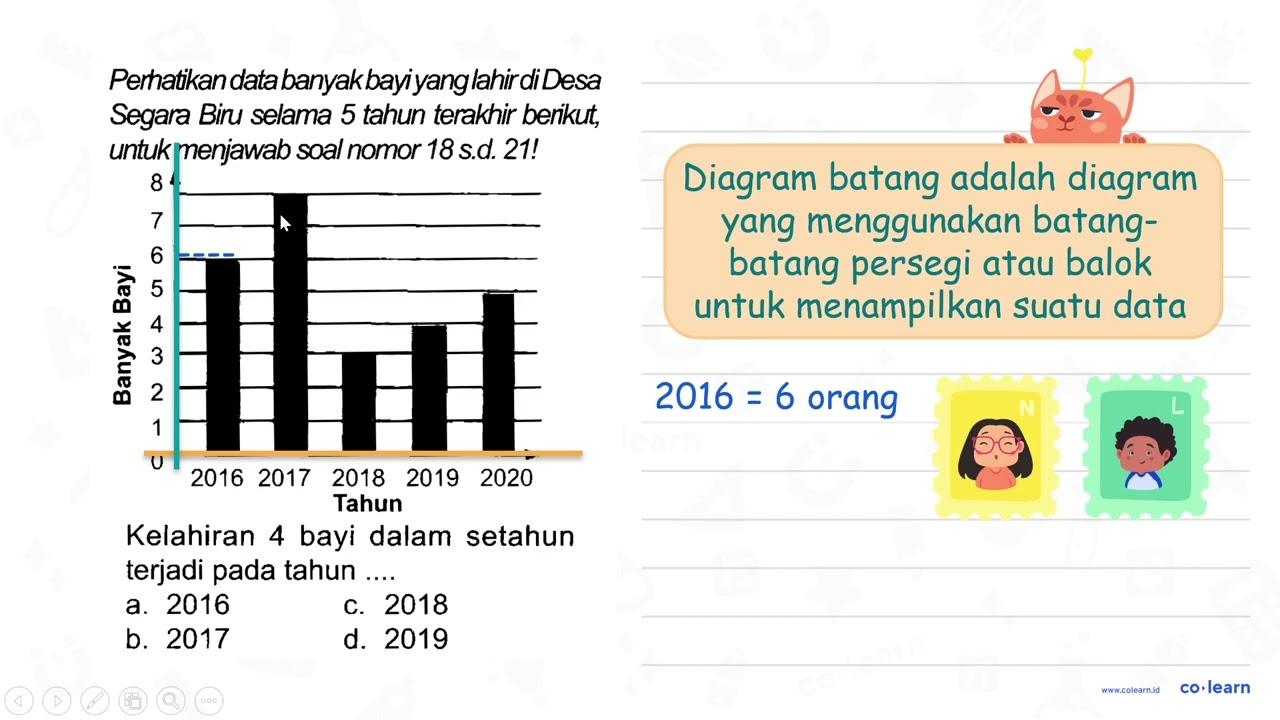 Perhatikan data banyak bayiyanglahir di Desa Segara Biru