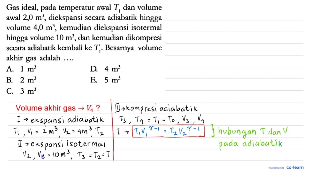 Gas ideal, pada temperatur awal T1 dan volume awal 2,0 m^3,