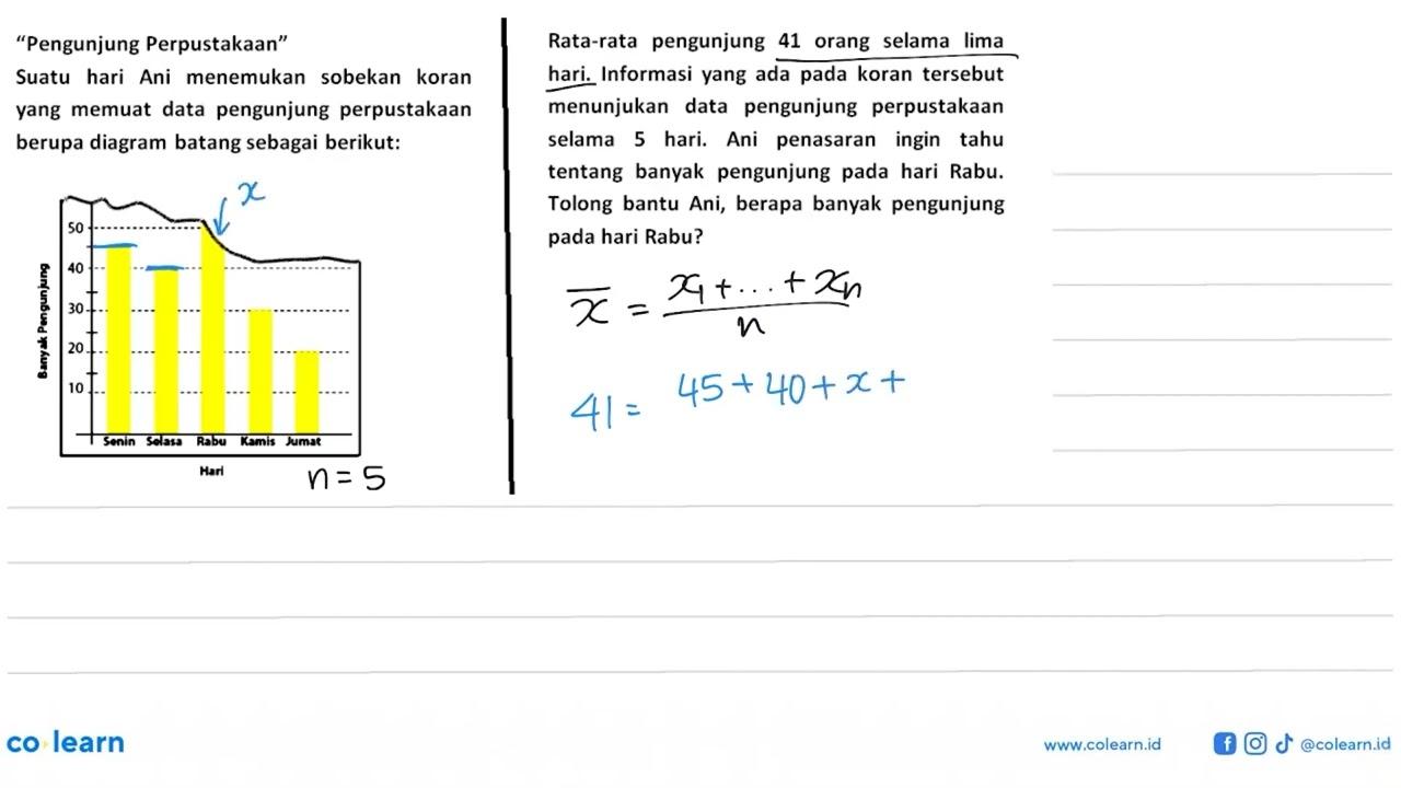 "Pengunjung Perpustakaan" Suatu hari Ani menemukan sobekan