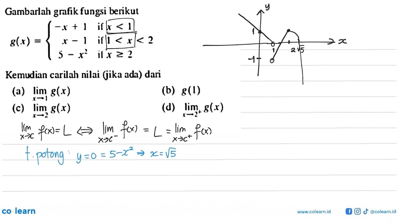 Gambarlah grafik fungsi berikut g(x)={-x+1 if x<1 x-1 if