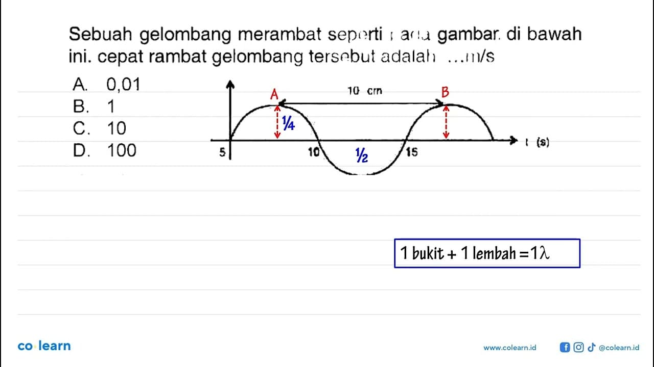 Sebuah gelombang merambat seperti pada gambar di bawah ini.