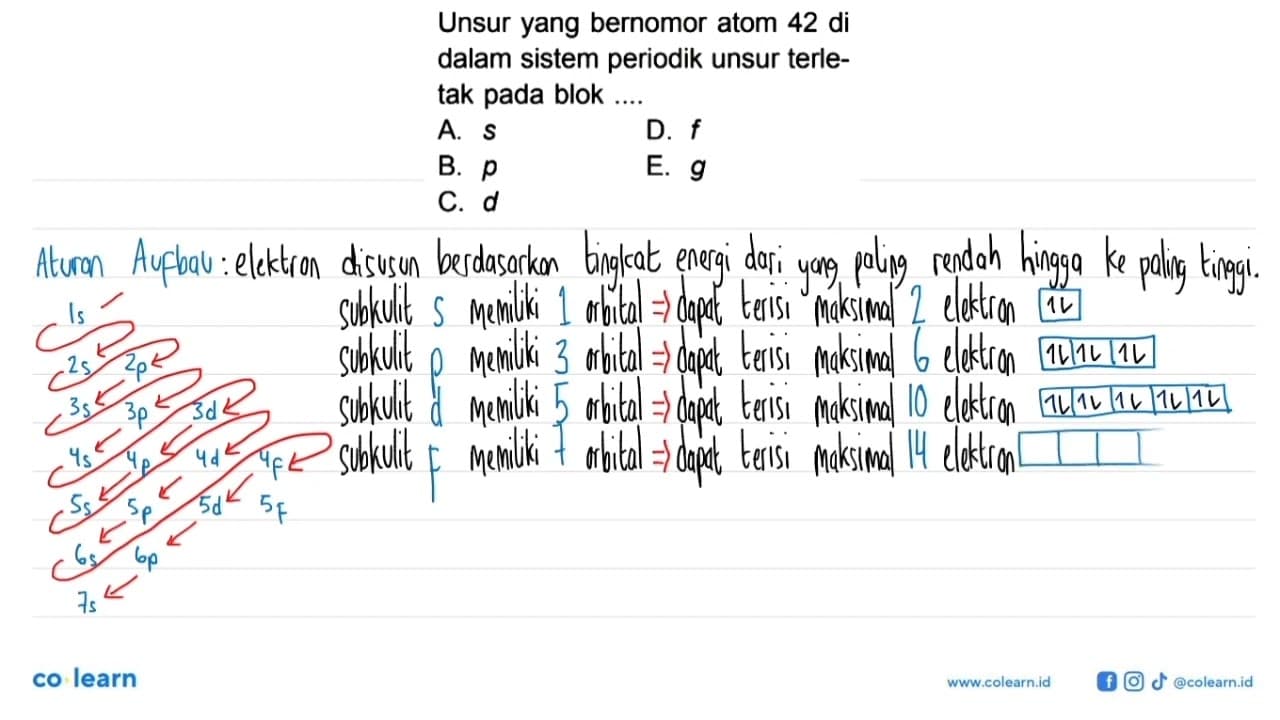 Unsur yang bernomor atom 42 di dalam sistem periodik unsur