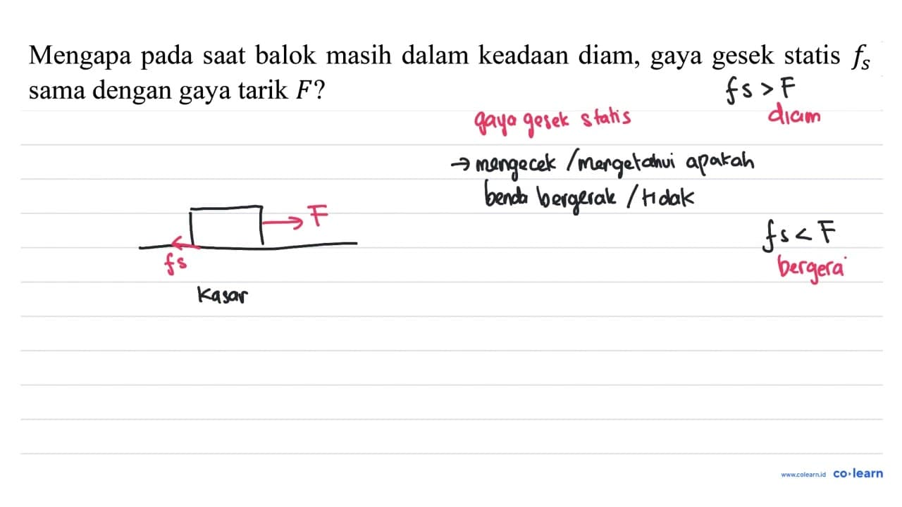 Mengapa pada saat balok masih dalam keadaan diam, gaya