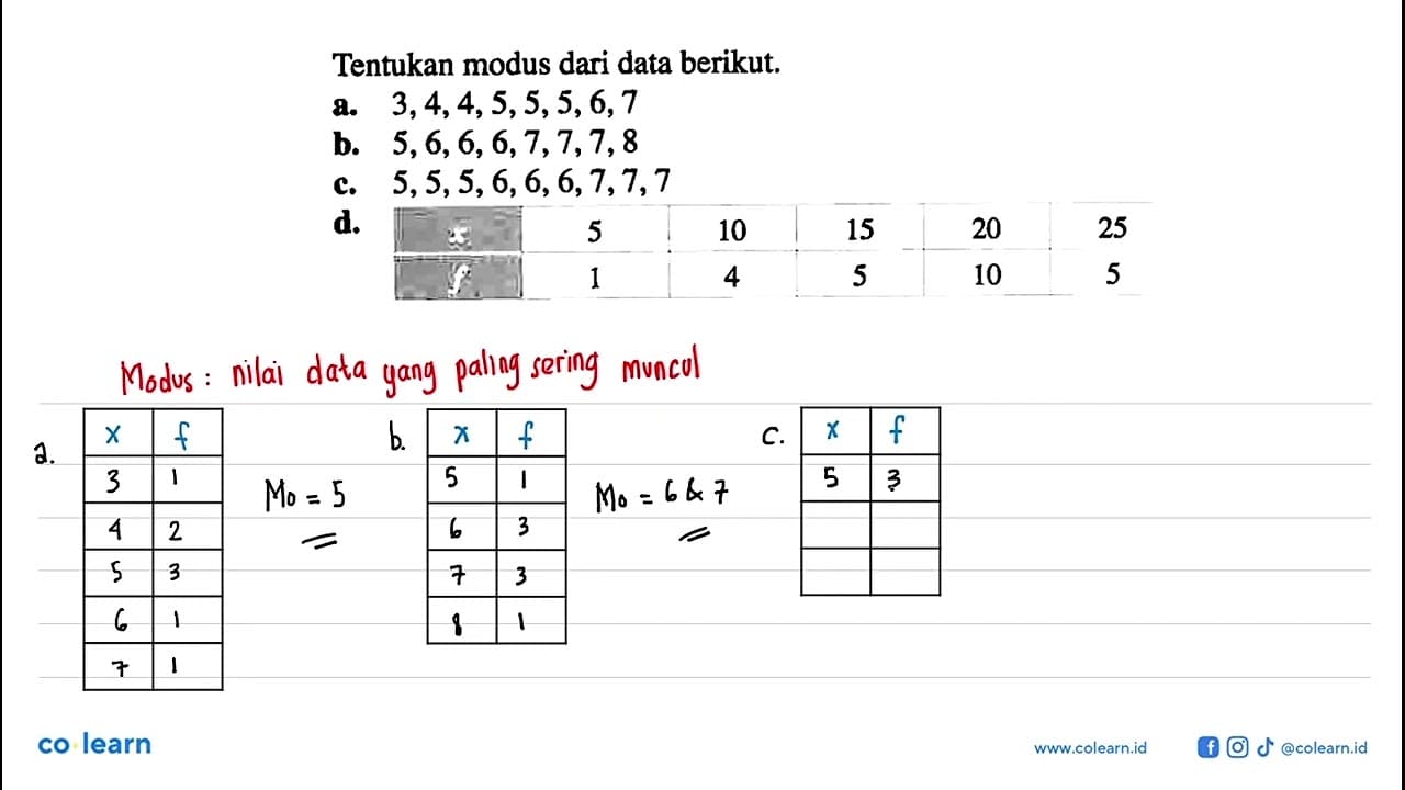 Tentukan modus dari data berikut. a. 3,4,4,5,5,5,6,7 b.