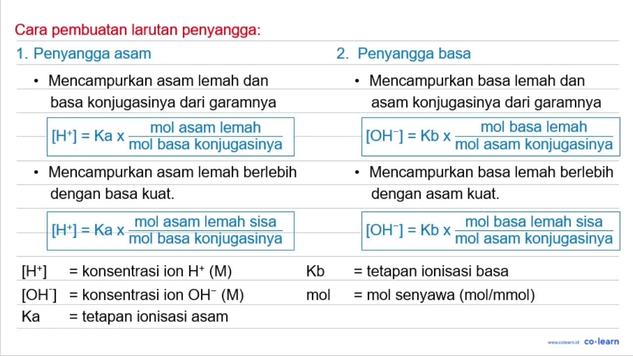 Hitunglah p H larutan dari campuran 0,1 mol CH_(3) COONa