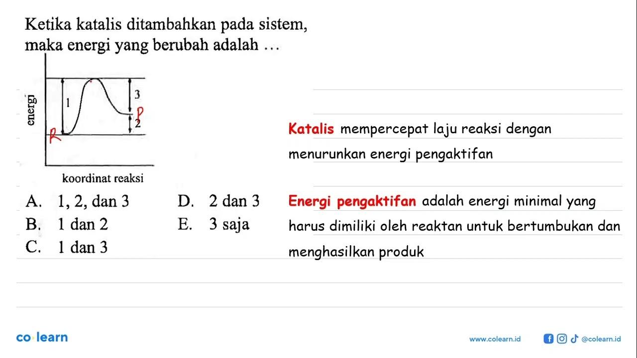 Ketika katalis ditambahkan pada sistem, maka energi yang