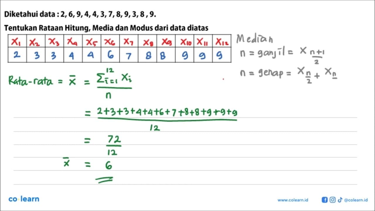 Diketahui data : 2, 6,9,4,4,3,7,8,9,3,8 , 9. Tentukan