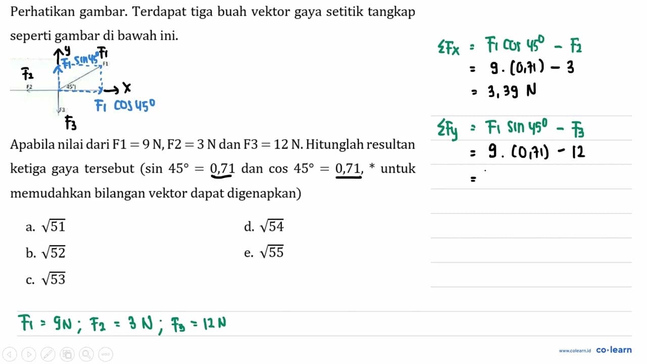 Perhatikan gambar. Terdapat tiga buah vektor gaya setitik