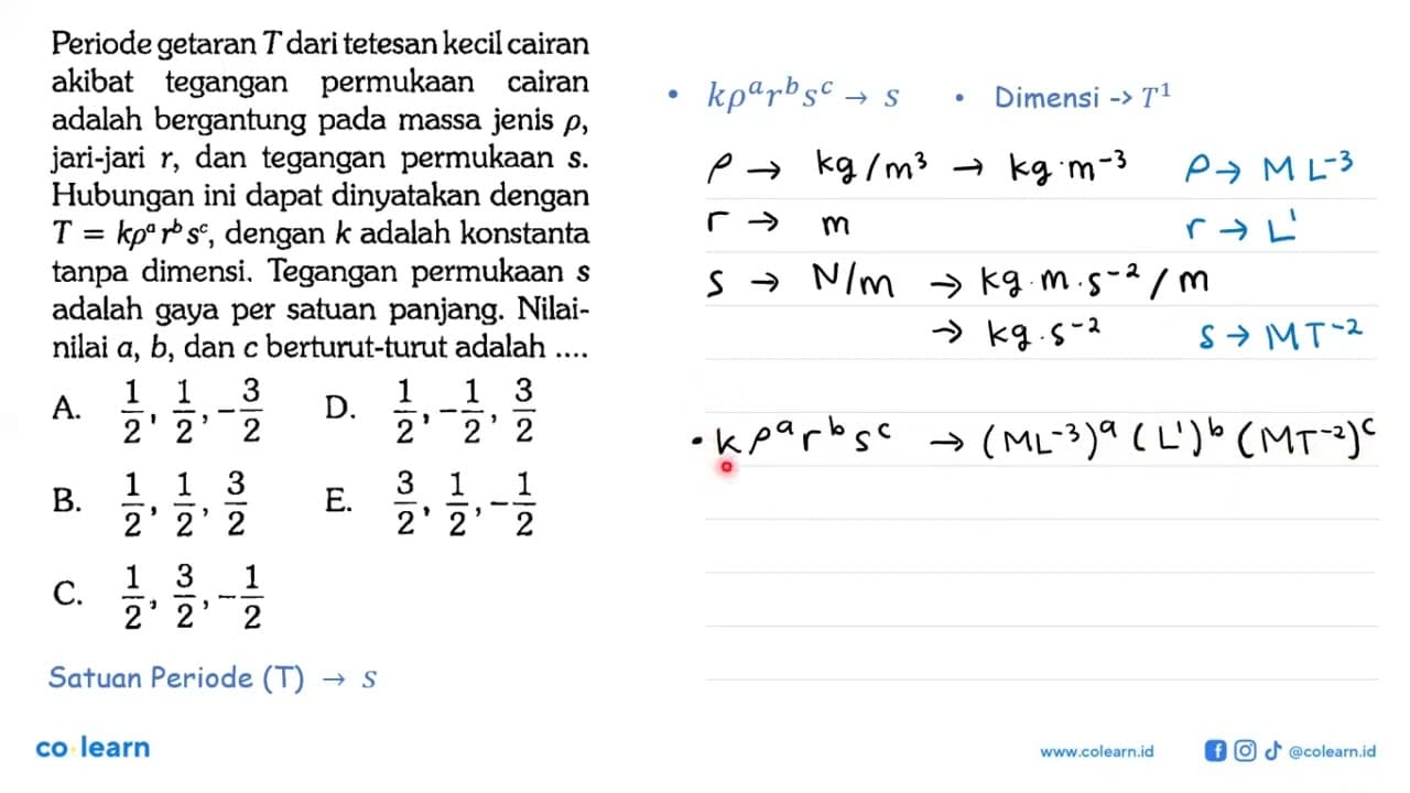 Periode getaran T dari tetesan kecil cairan akibat tegangan