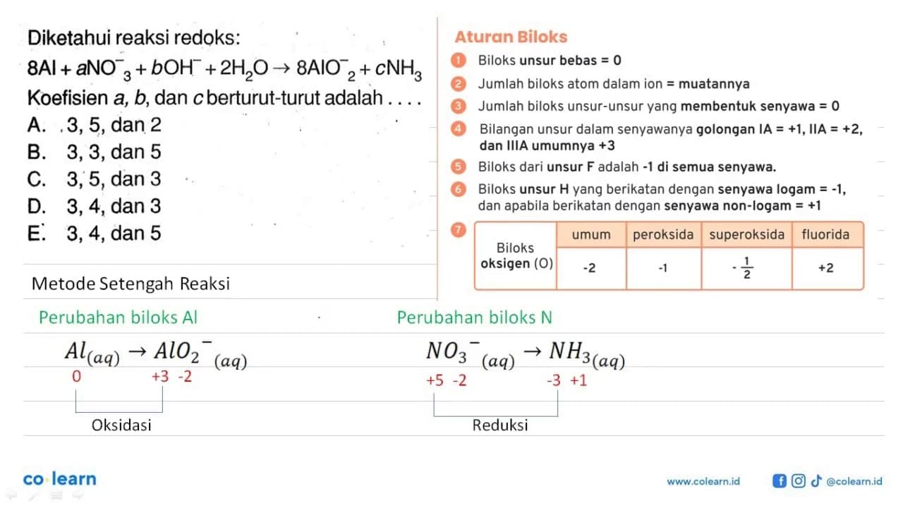 Diketahui reaksi redoks: 8Al+aNO3^-3+bOH^-+2H2O ->