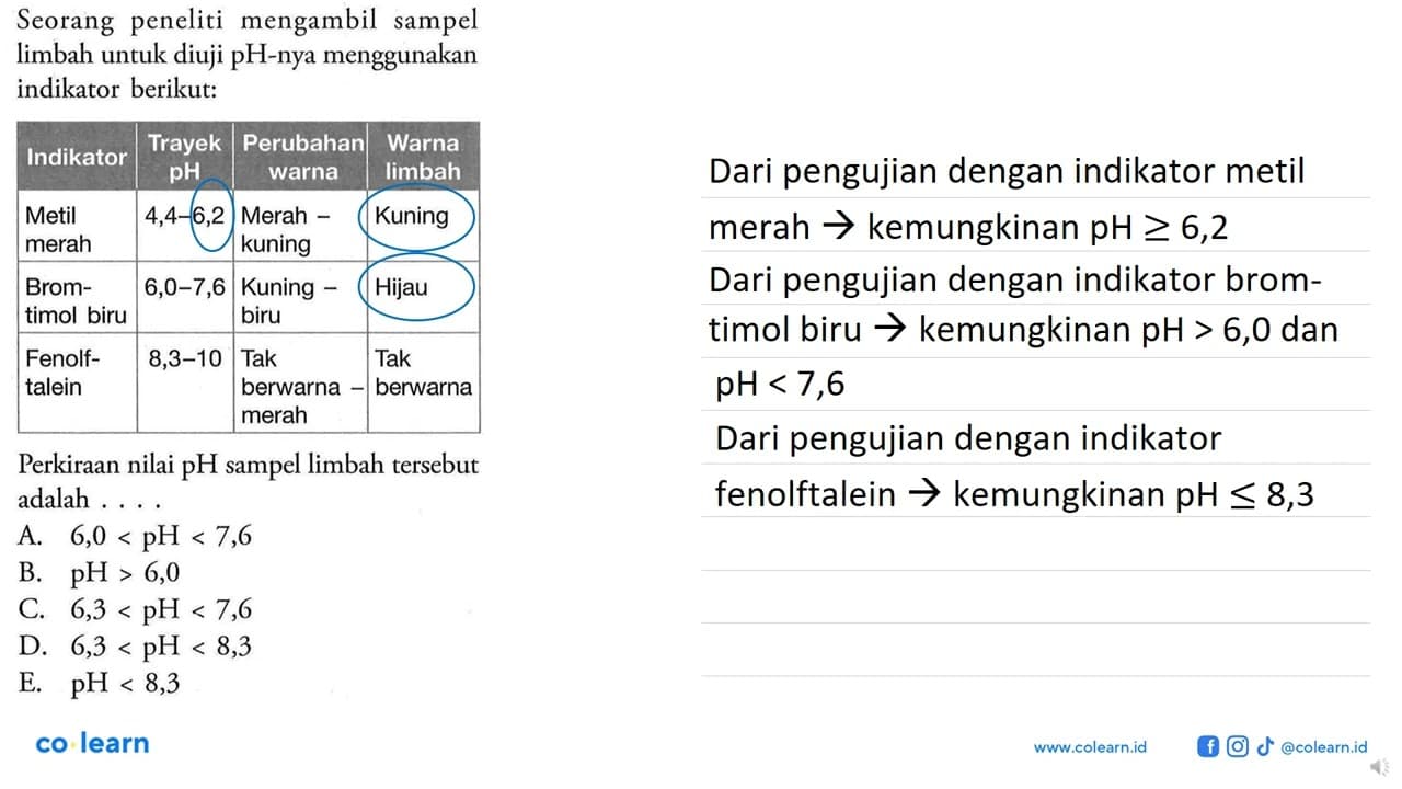 Seorang peneliti mengambil sampel limbah untuk diuji pH-nya